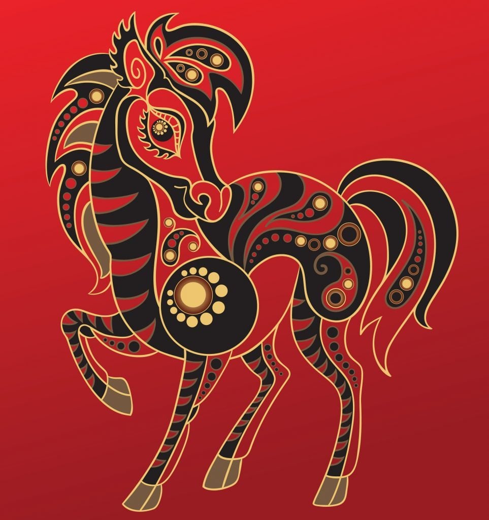 What's in Store for You Based on Your Chinese Zodiac | Reader's Digest