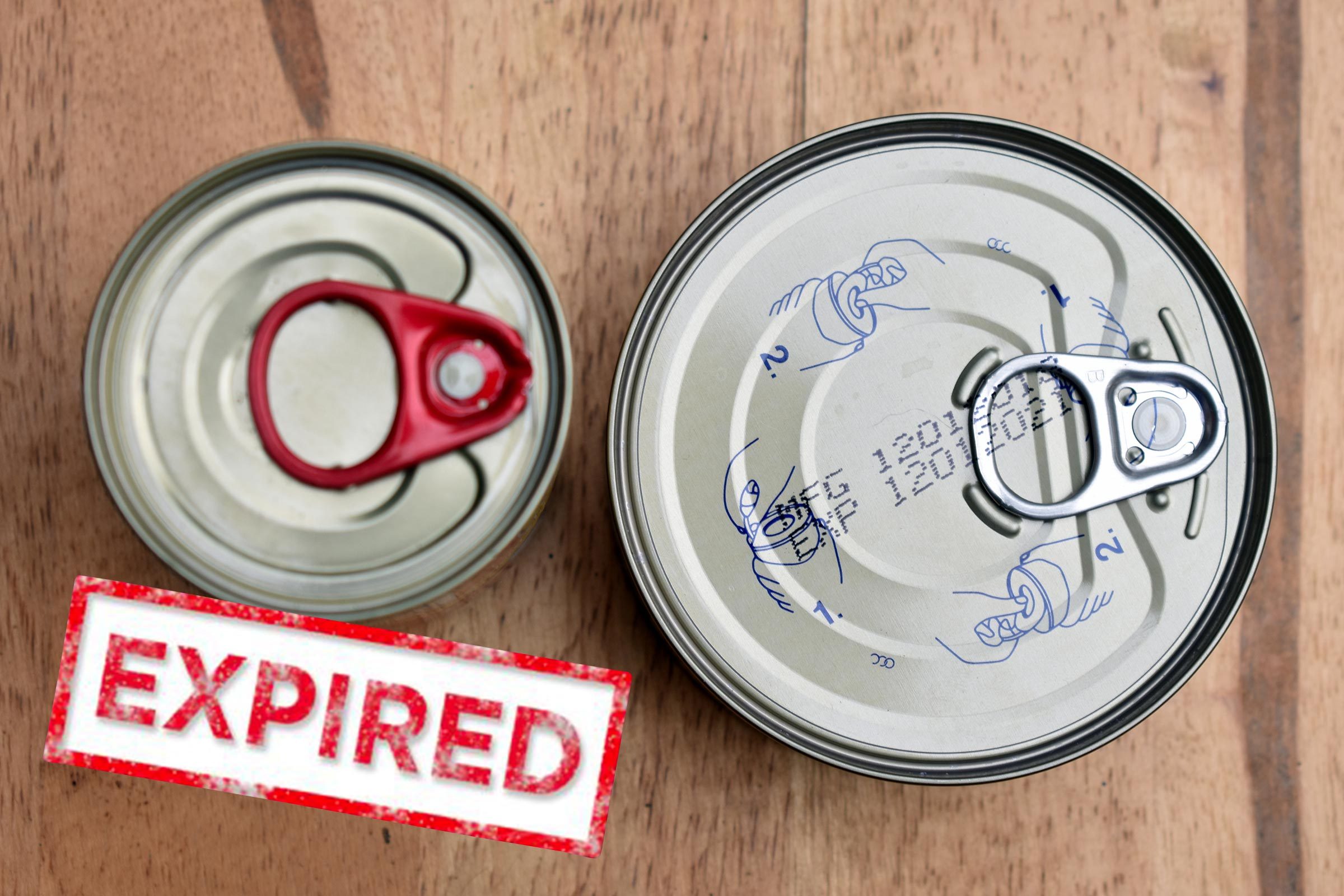 Expiration Dates You Shouldn't Ignore Reader's Digest Canada