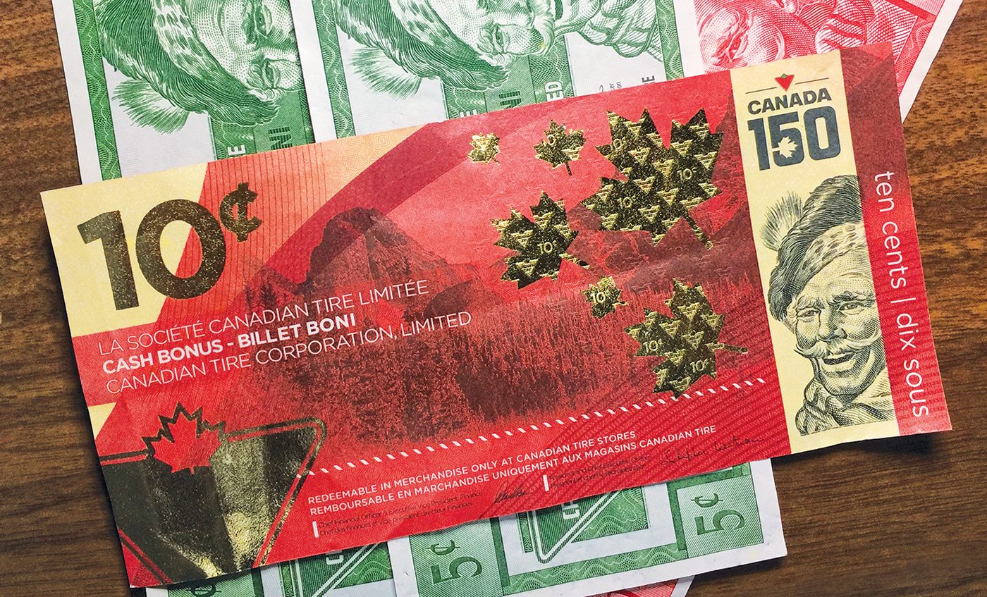 Is Canadian Tire Paper Money Worth Anything